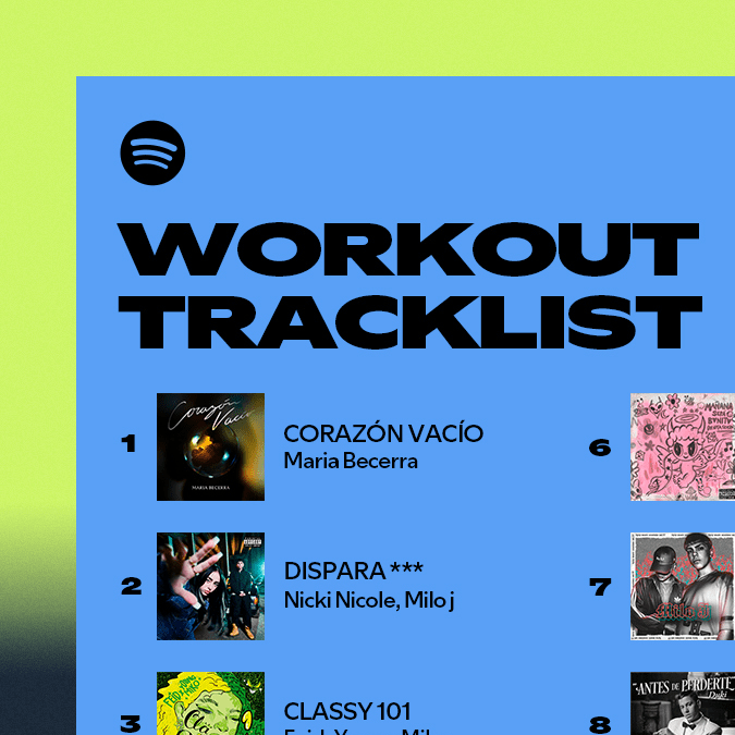 Playlist de Antonela Rocuzzo.