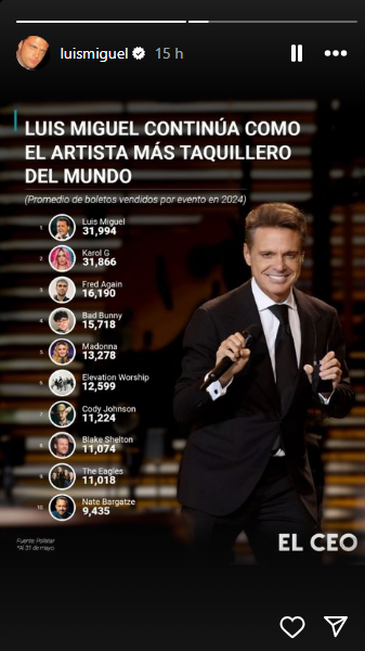 Luis Miguel, el cantante más taquillero en lo que va de 2024. Foto: Instagram de Luis Miguel.