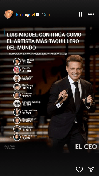 Luis Miguel, el cantante más taquillero en lo que va de 2024. Foto: Instagram de Luis Miguel.