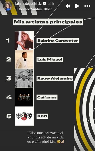 Spotify de Fátima Bosch